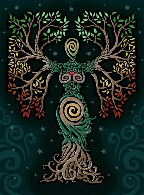 Neo pagan tree decor